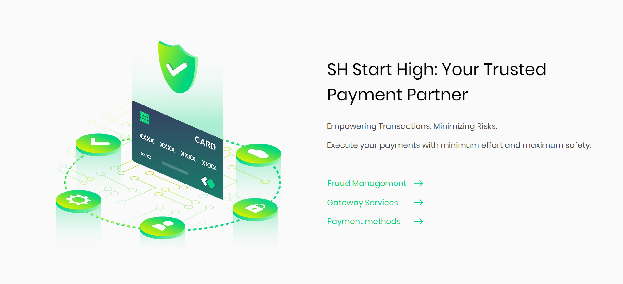 SH Start High: Revolutionizing Online Payment Solutions for Businesses